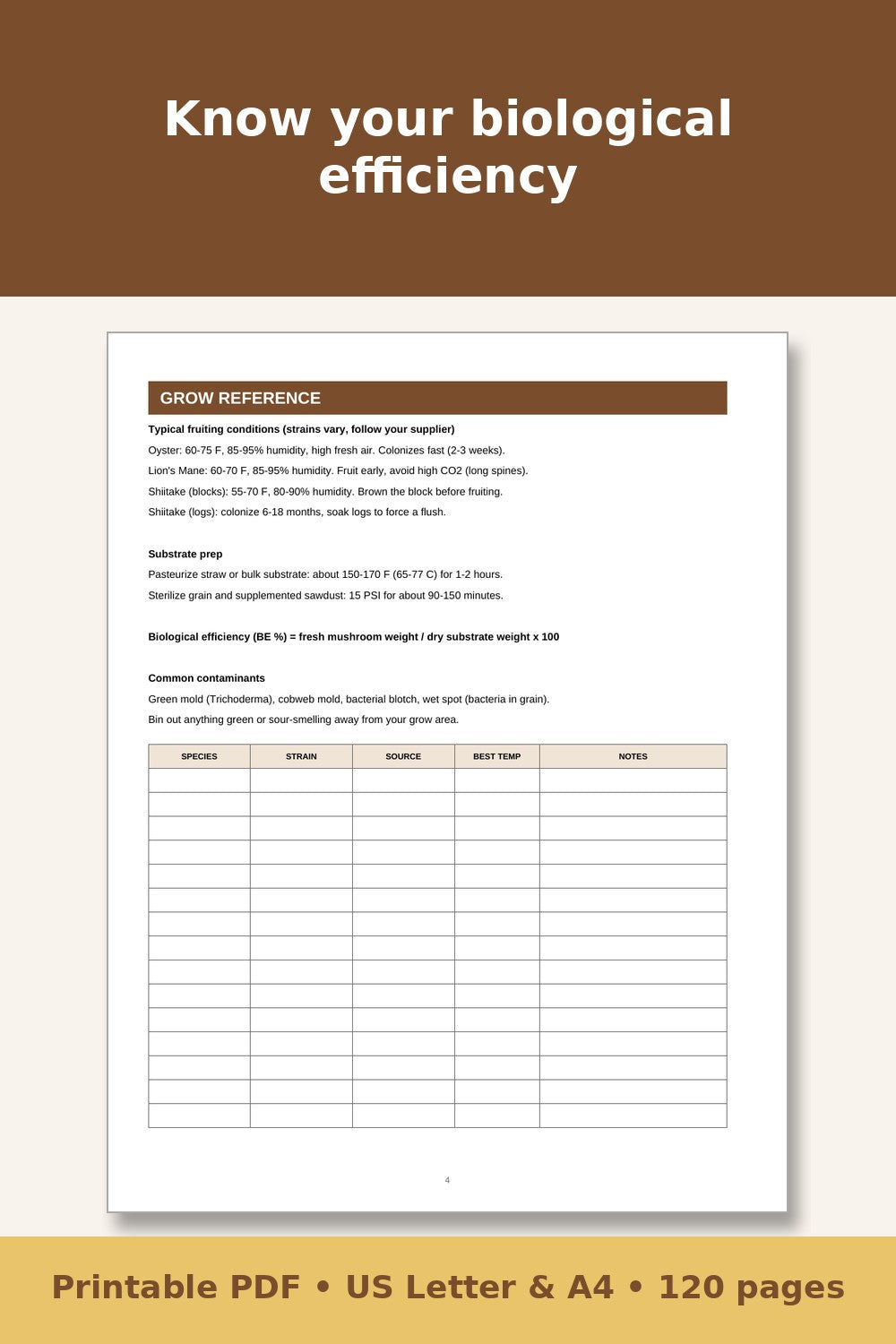 Mushroom Growing Log Book – printable PDF preview 5