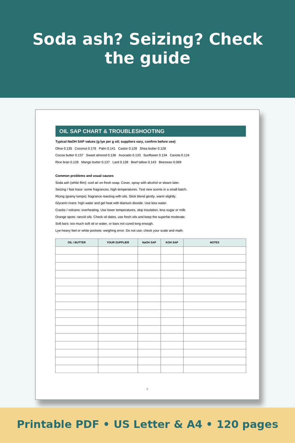 Soap Making Log Book – printable PDF preview 5