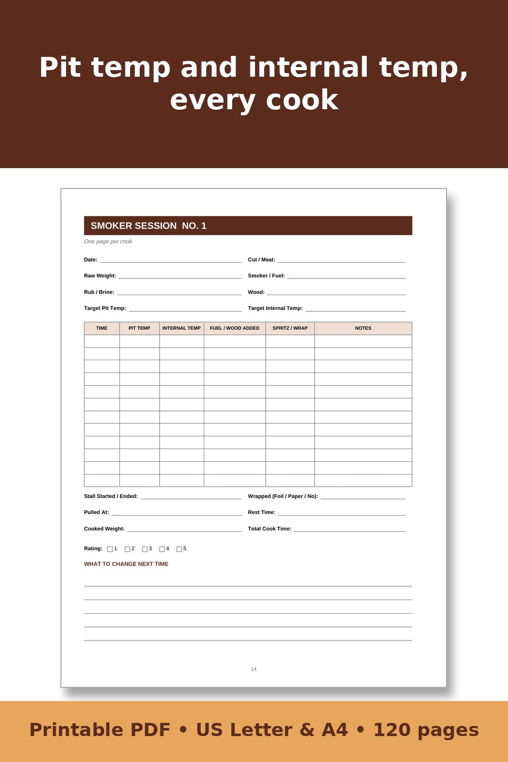 Smokehouse and Home Butchering Log Book – printable PDF preview 2