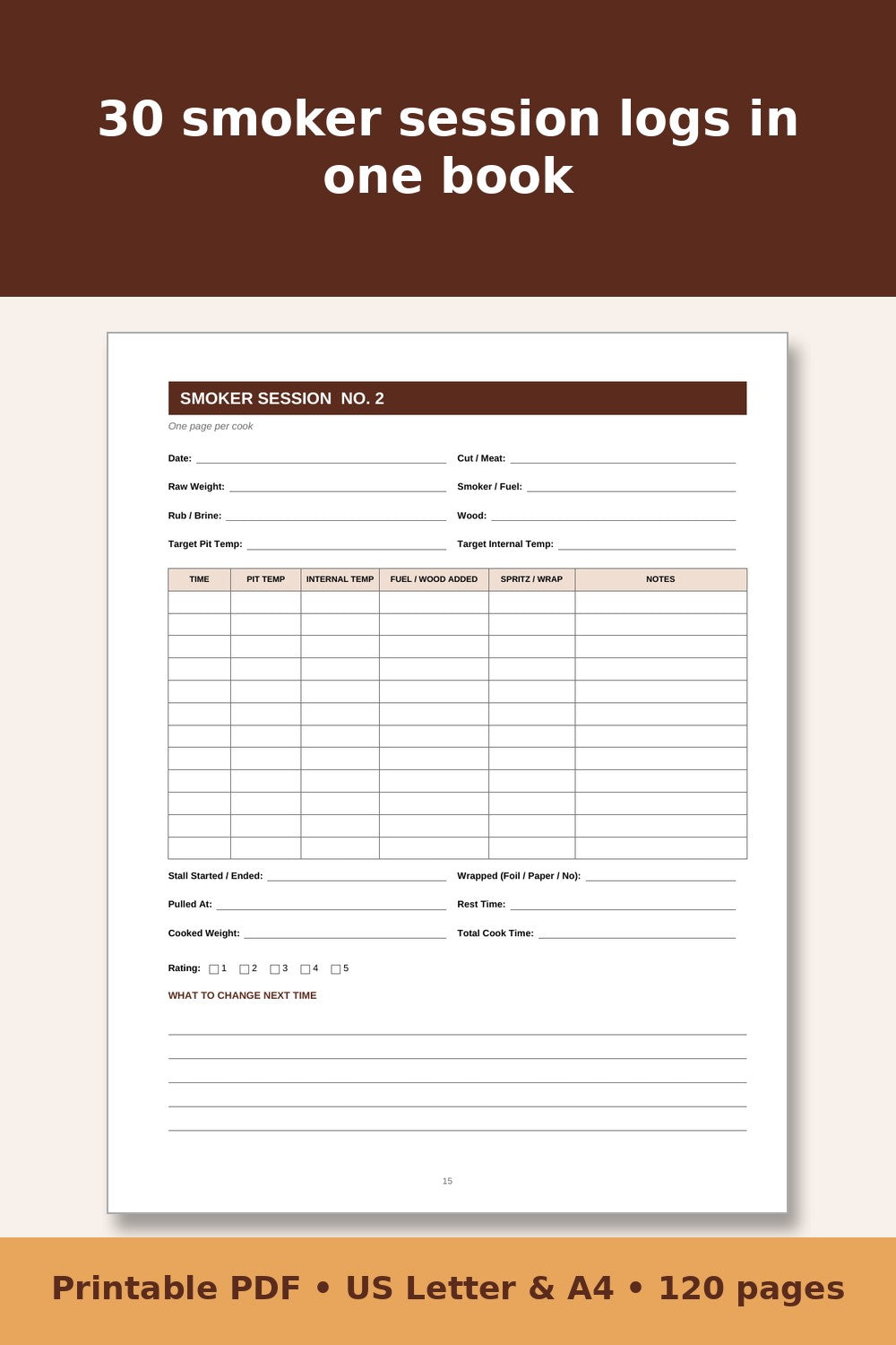 Smokehouse and Home Butchering Log Book – printable PDF preview 3