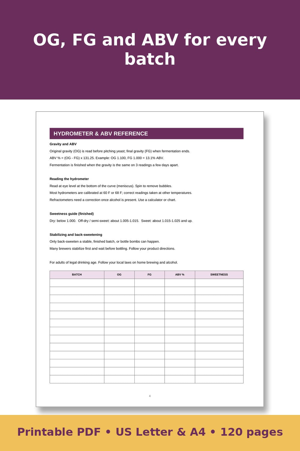 Homestead Brewing Log Book – printable PDF preview 2