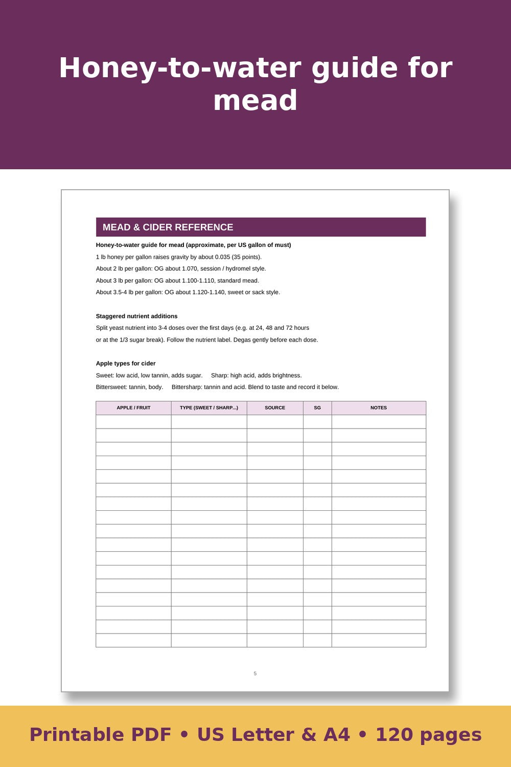 Homestead Brewing Log Book – printable PDF preview 4