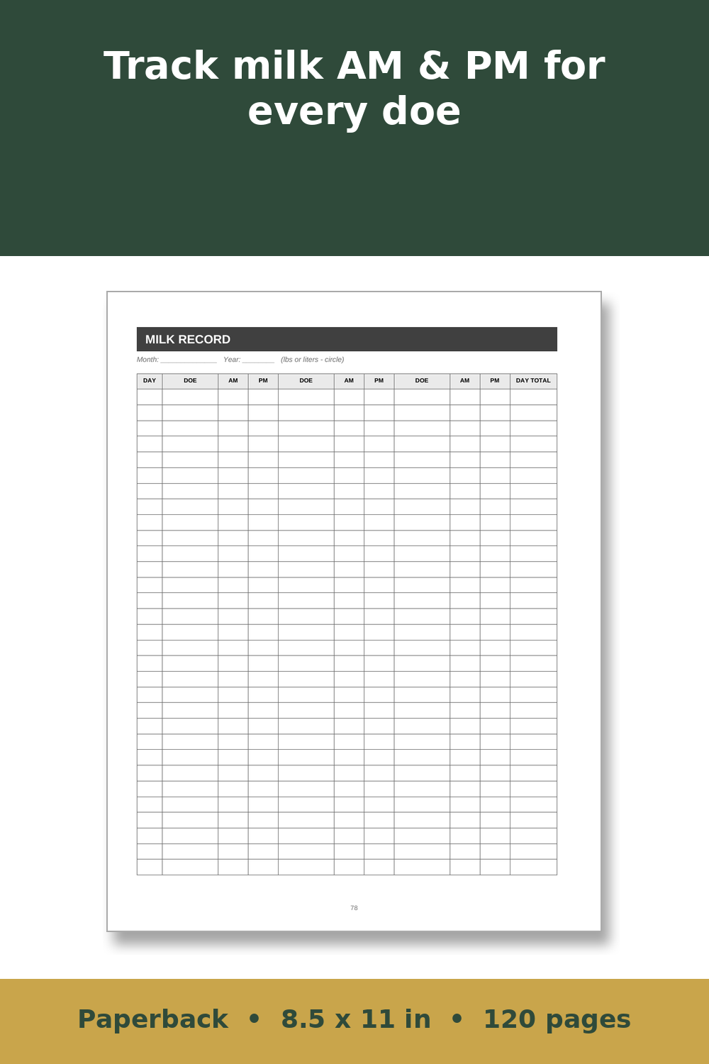 Goat Record Keeping Log Book – inside page