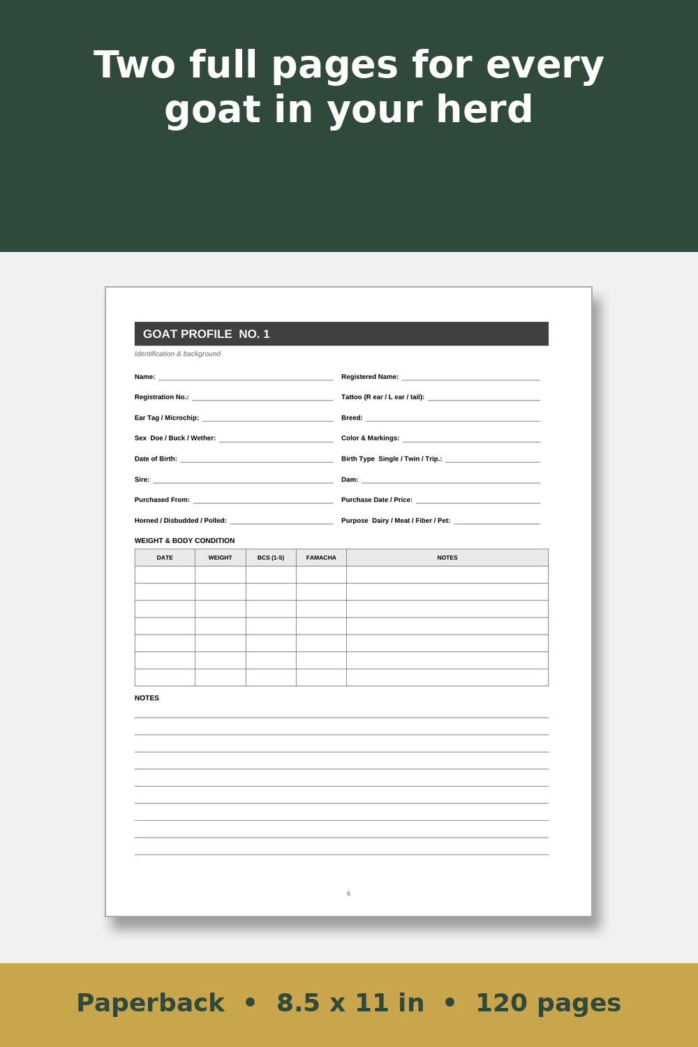 Goat Record Keeping Log Book – inside page