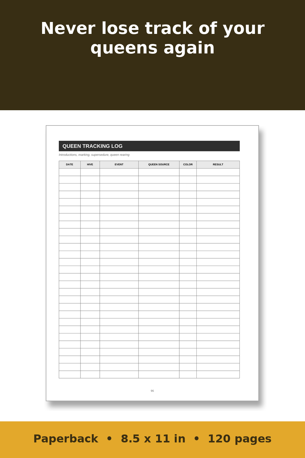 Beekeeping Log Book – inside page