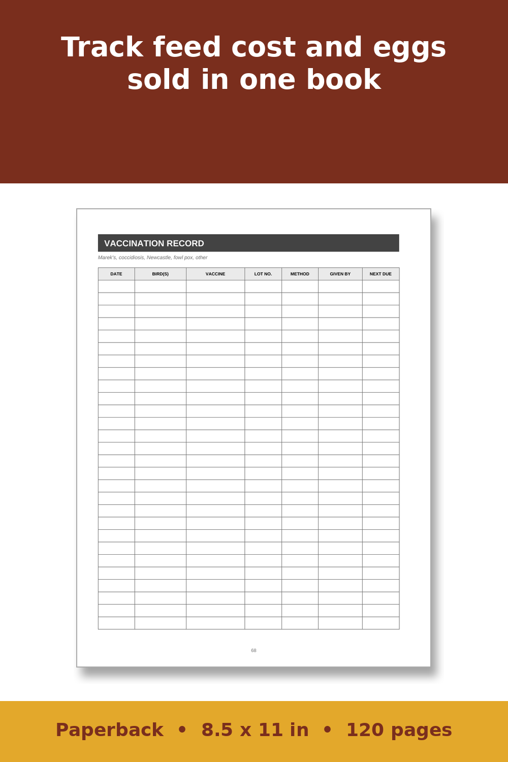 Chicken Record Keeping Log Book – inside page