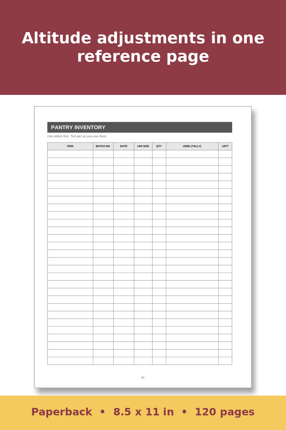 Canning and Food Preservation Log Book – inside page