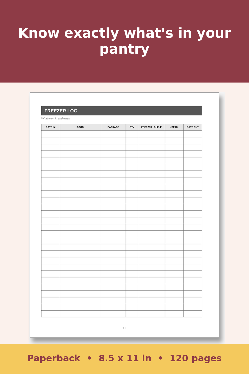 Canning and Food Preservation Log Book – inside page