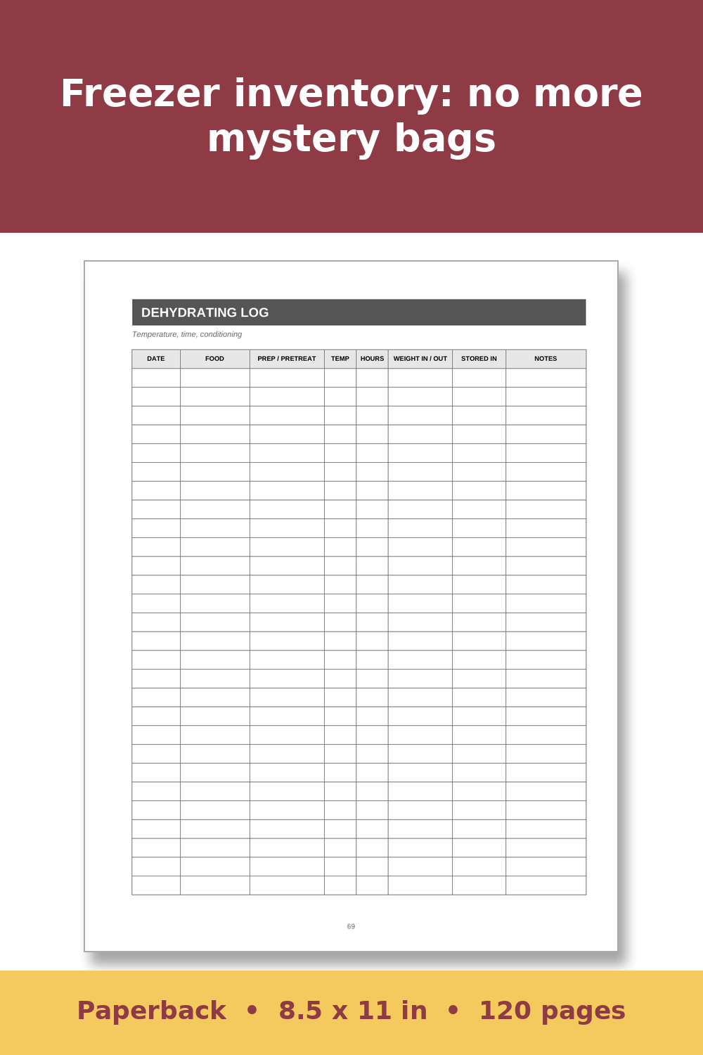 Canning and Food Preservation Log Book – inside page