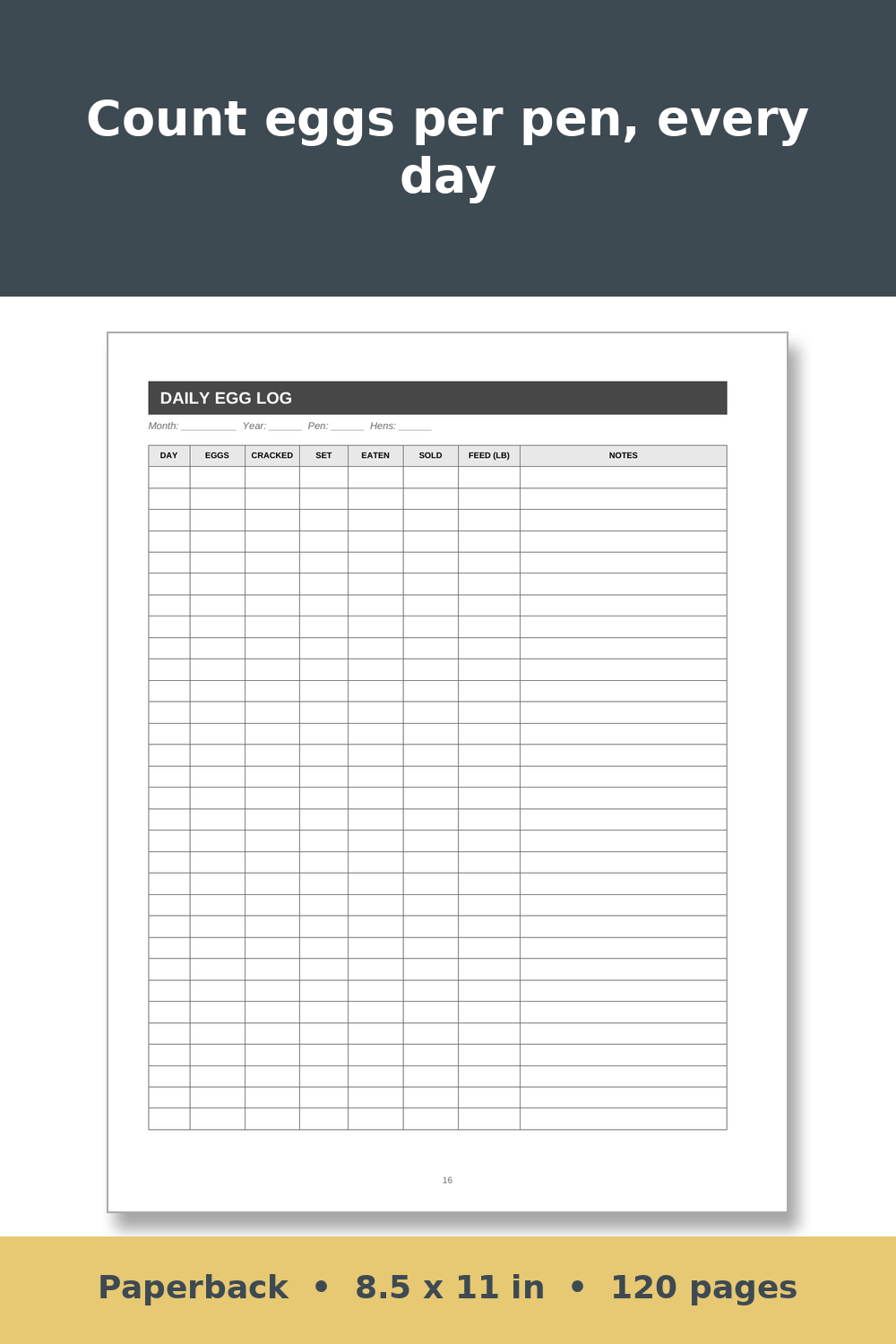 Quail Record Keeping Log Book – inside page