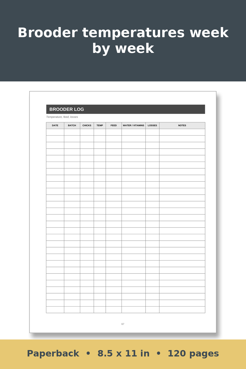 Quail Record Keeping Log Book – inside page