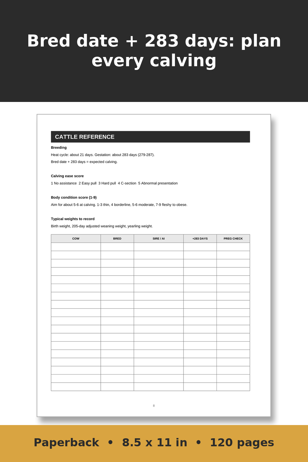 Cattle Record Keeping Log Book – inside page
