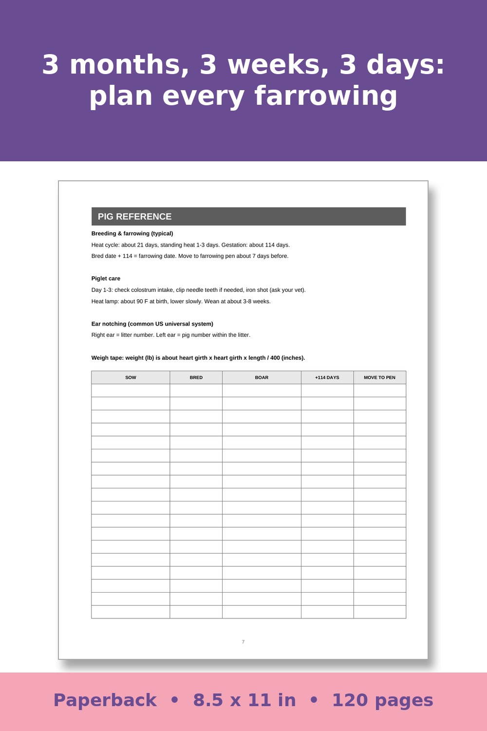 Pig Record Keeping Log Book – inside page
