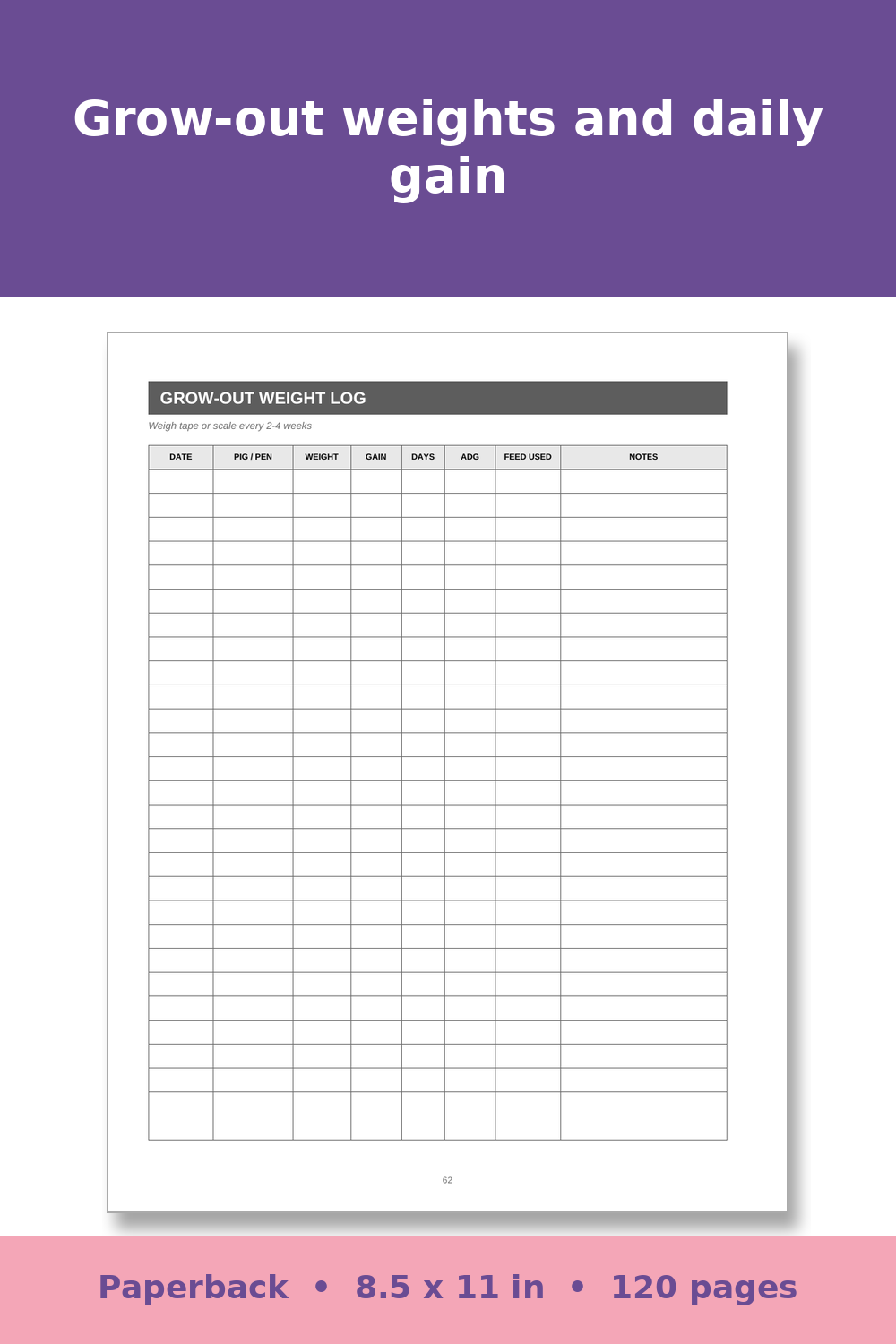 Pig Record Keeping Log Book – inside page
