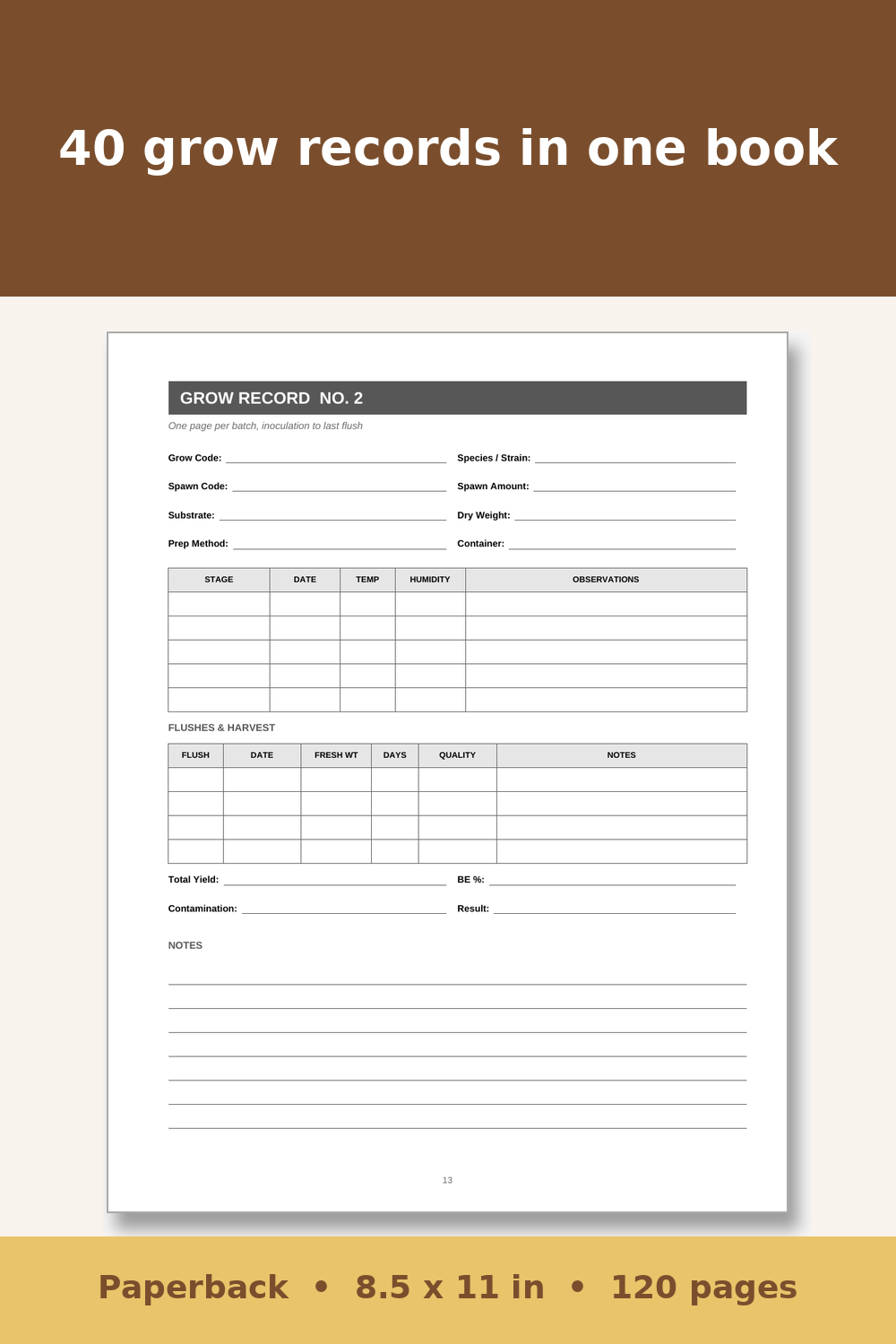 Mushroom Growing Log Book – inside page
