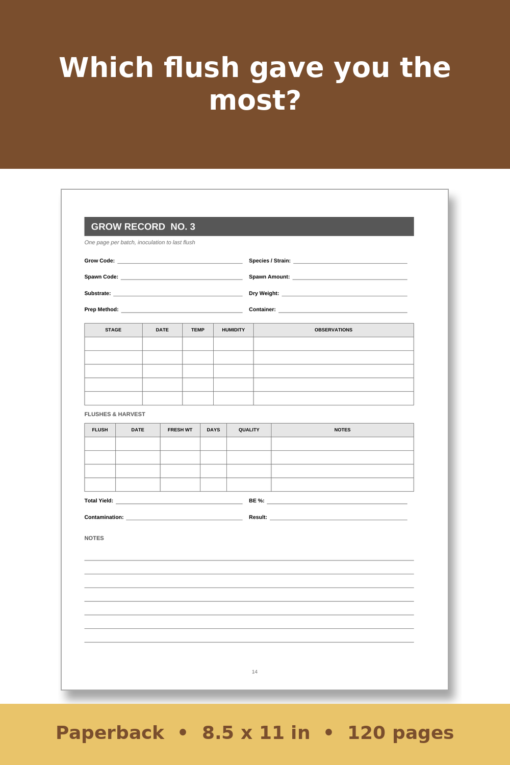 Mushroom Growing Log Book – inside page