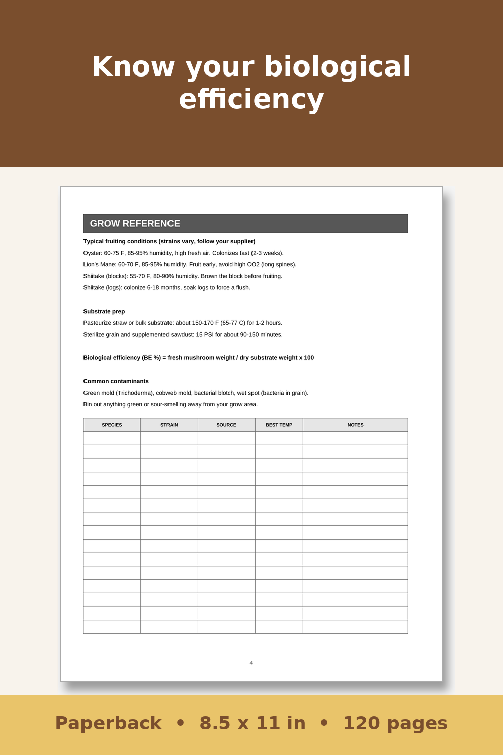 Mushroom Growing Log Book – inside page