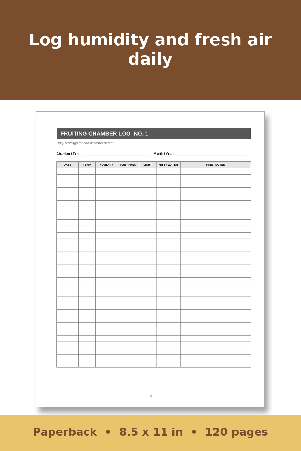 Mushroom Growing Log Book – inside page