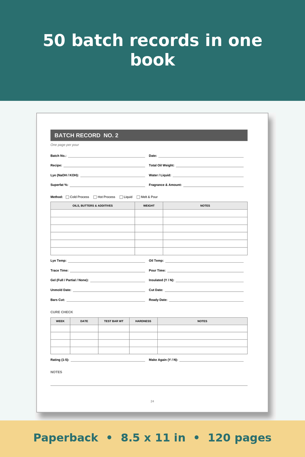 Soap Making Log Book – inside page