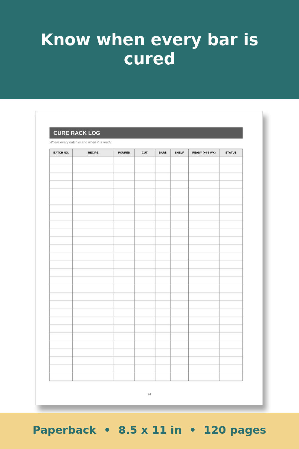 Soap Making Log Book – inside page