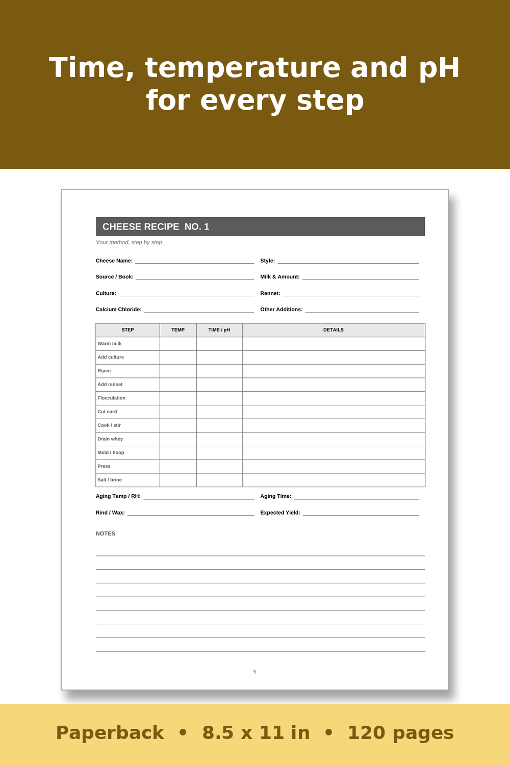 Cheese Making Log Book – inside page