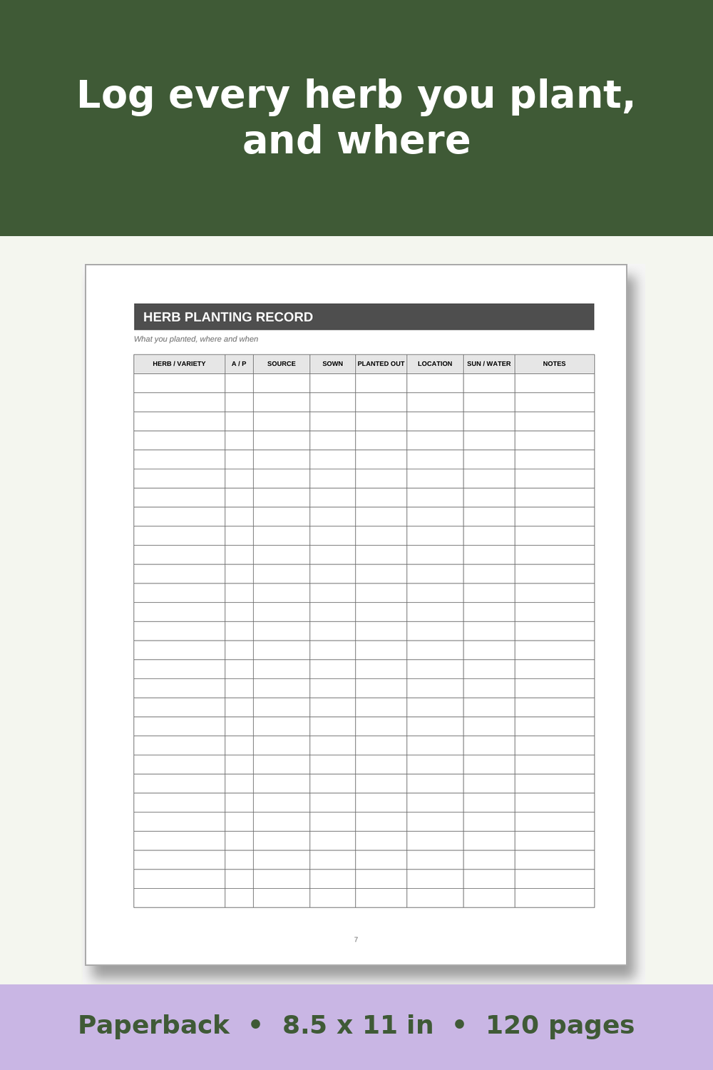 Herb Garden and Apothecary Log Book – inside page