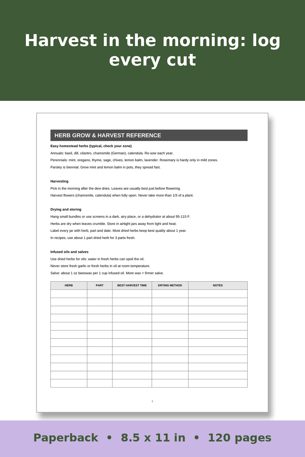 Herb Garden and Apothecary Log Book – inside page
