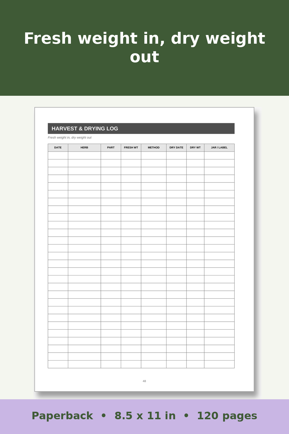 Herb Garden and Apothecary Log Book – inside page