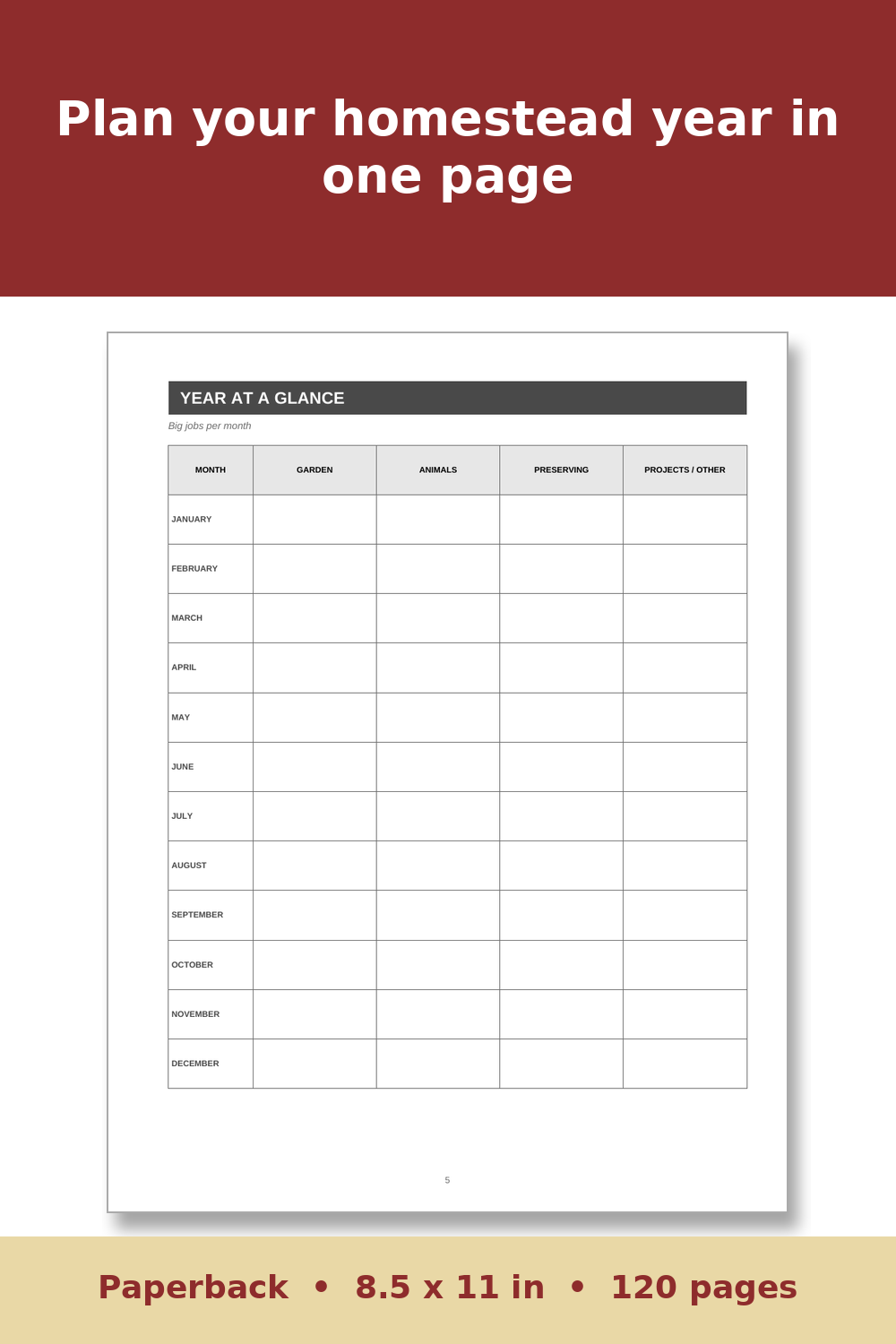 Homestead Planner and Record Book – inside page