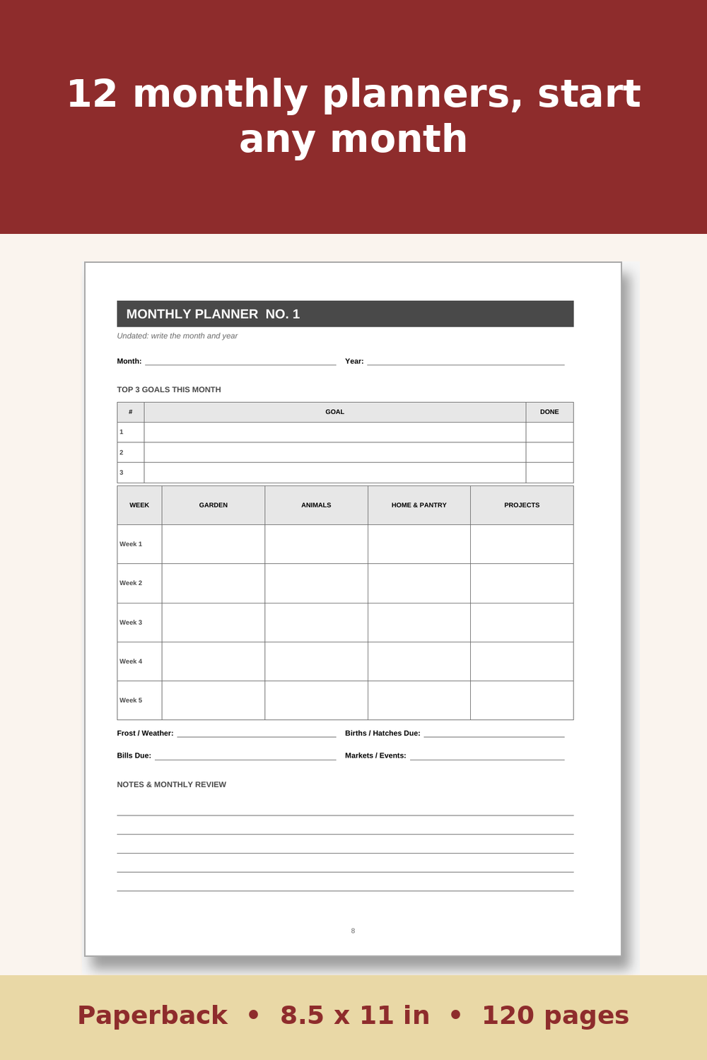 Homestead Planner and Record Book – inside page
