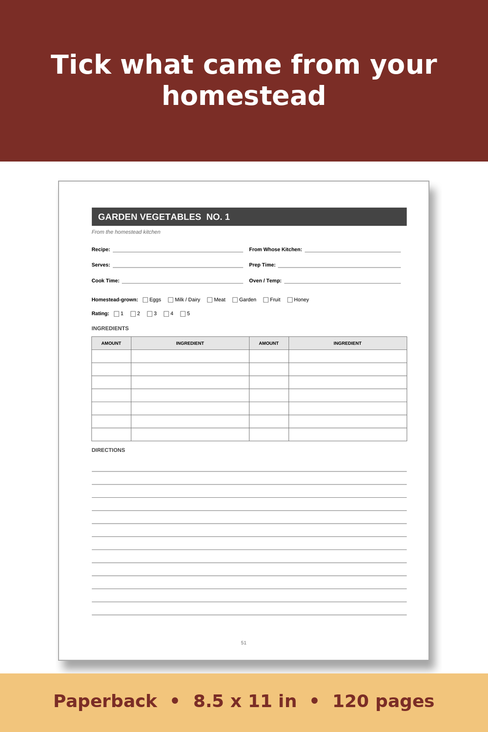 Homestead Kitchen Recipe Book – inside page