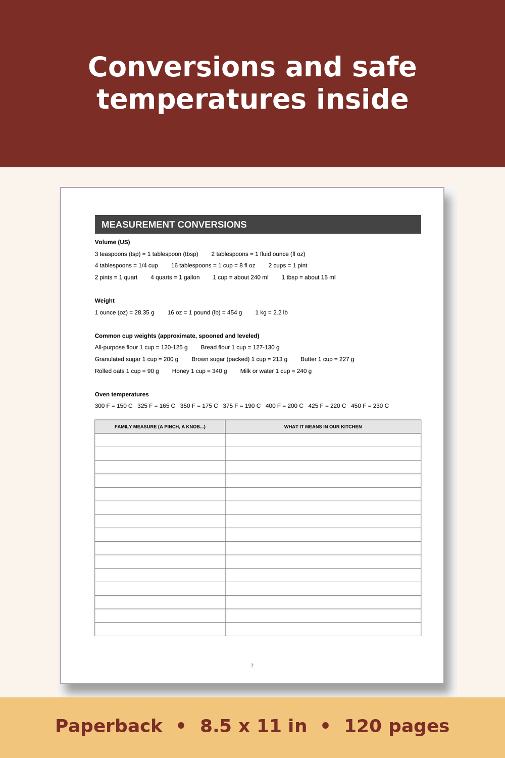 Homestead Kitchen Recipe Book – inside page