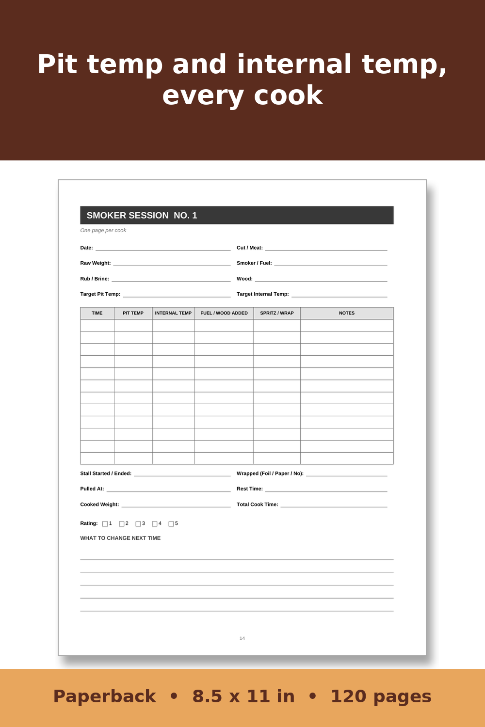 Smokehouse and Home Butchering Log Book – inside page