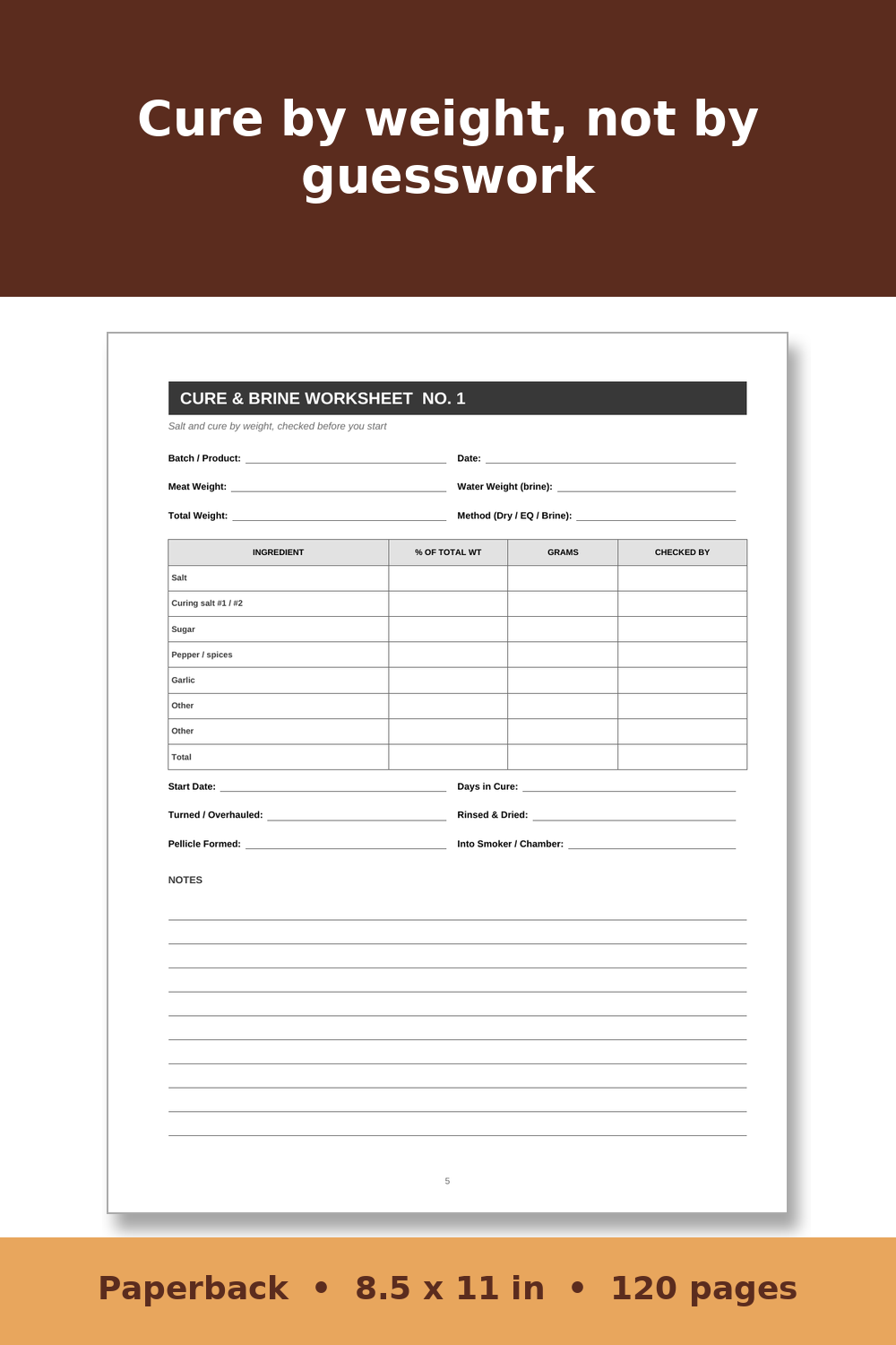 Smokehouse and Home Butchering Log Book – inside page