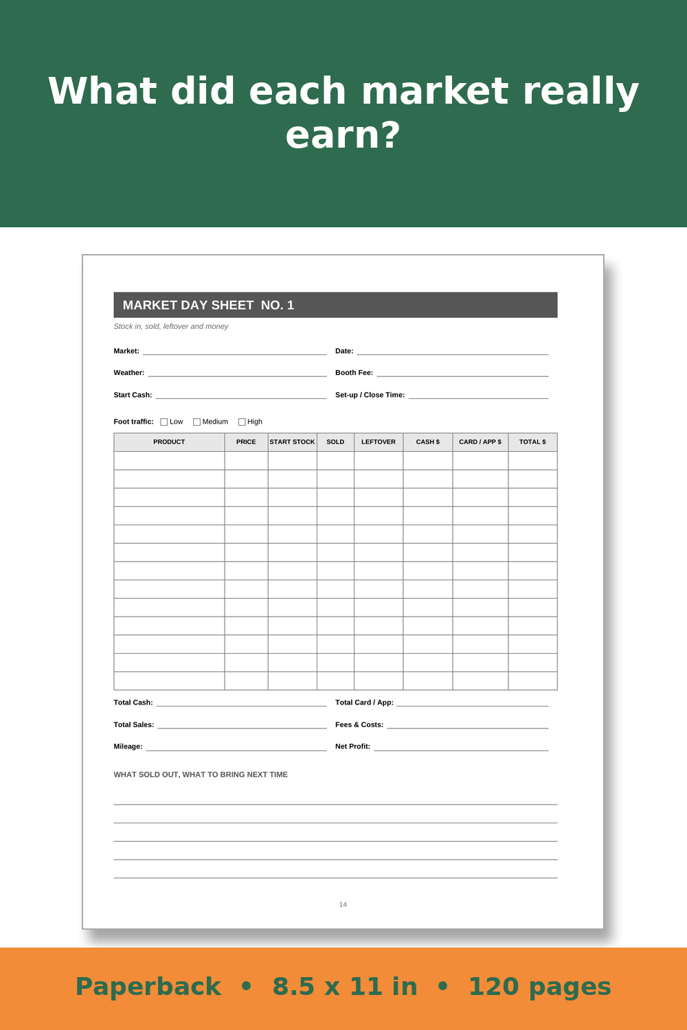 Farmers Market and Farm Stand Sales Log Book – inside page