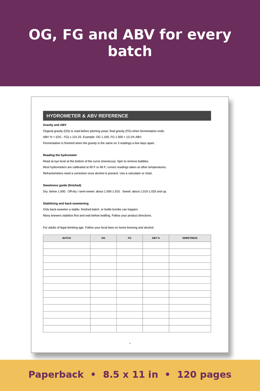 Homestead Brewing Log Book – inside page