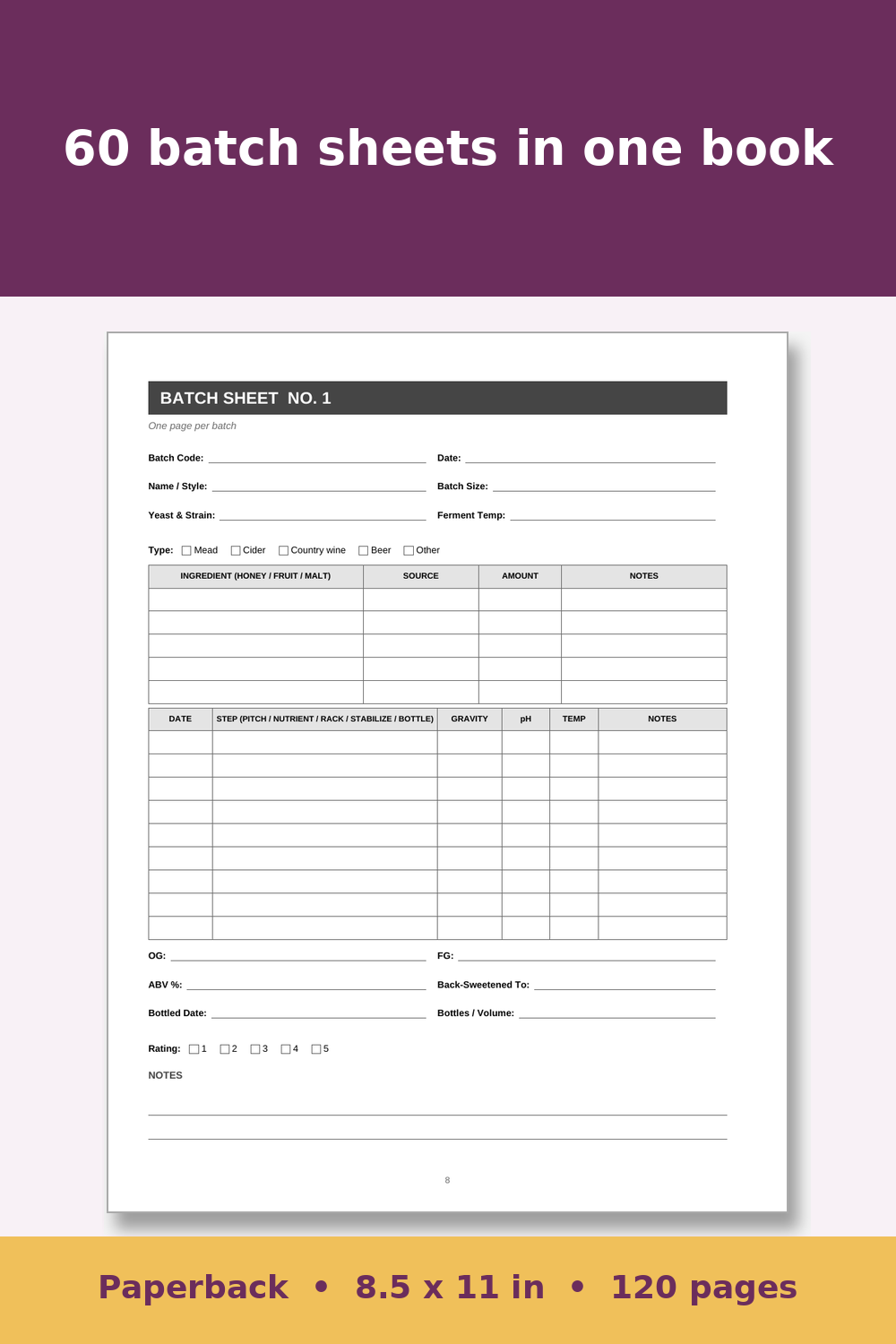 Homestead Brewing Log Book – inside page