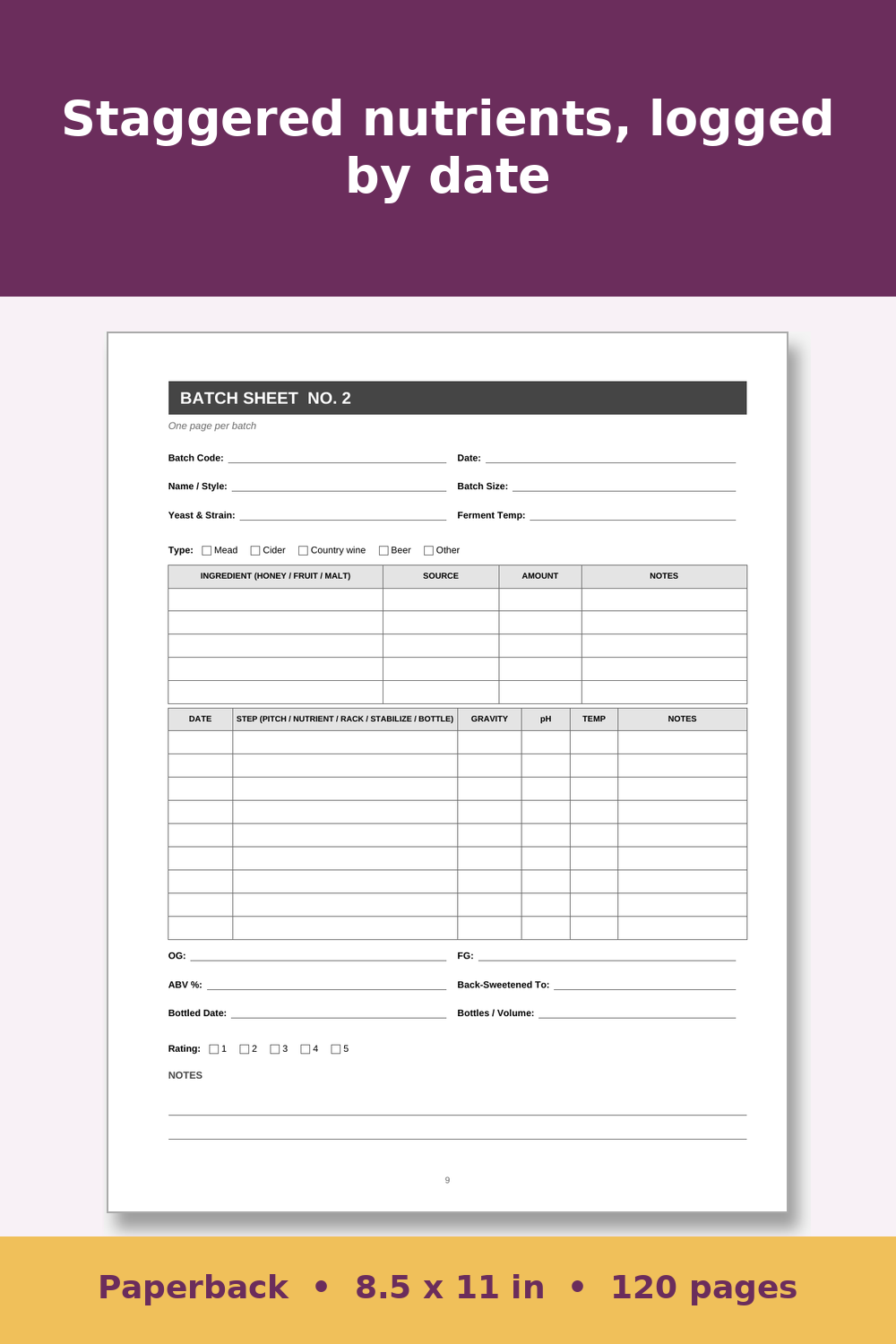 Homestead Brewing Log Book – inside page
