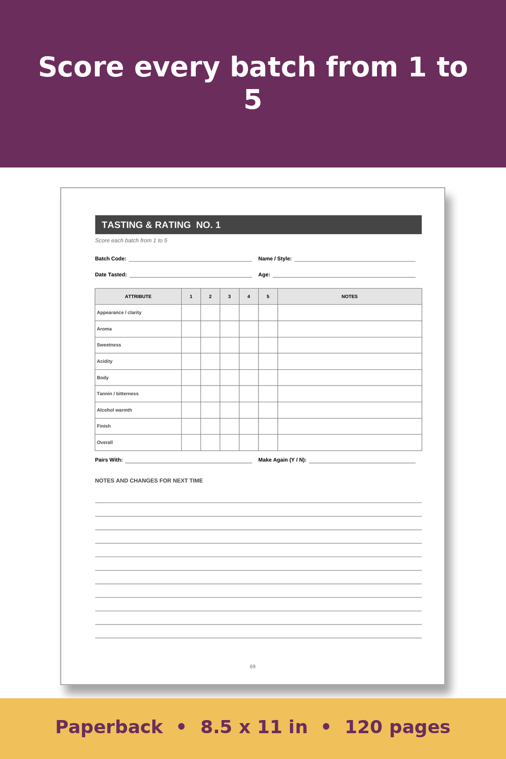 Homestead Brewing Log Book – inside page