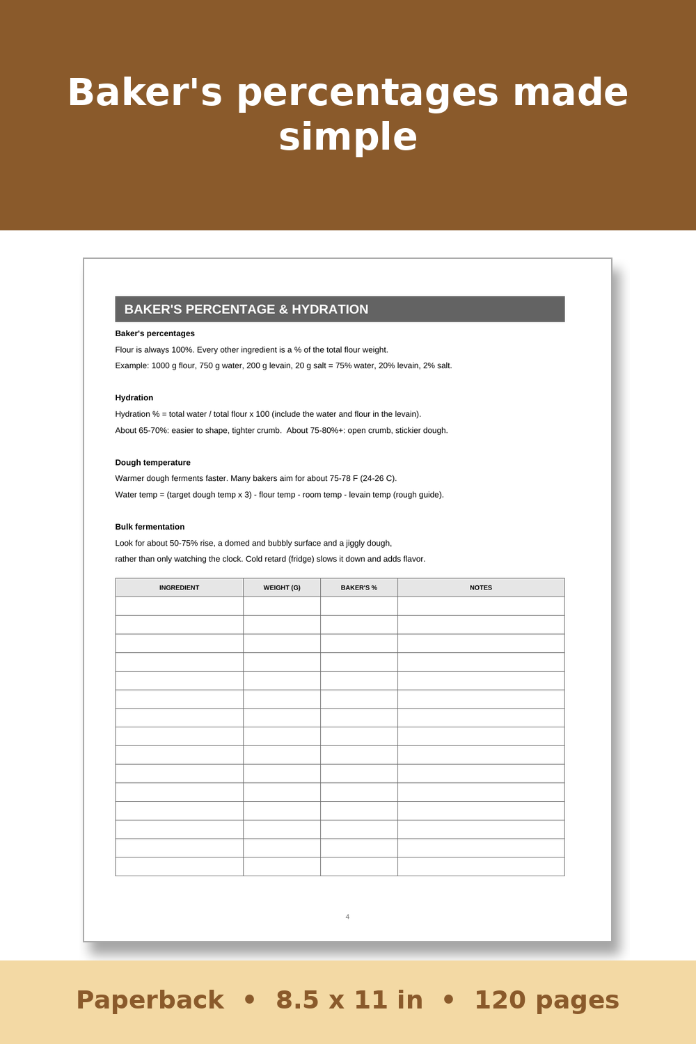 Sourdough and Fermentation Log Book – inside page