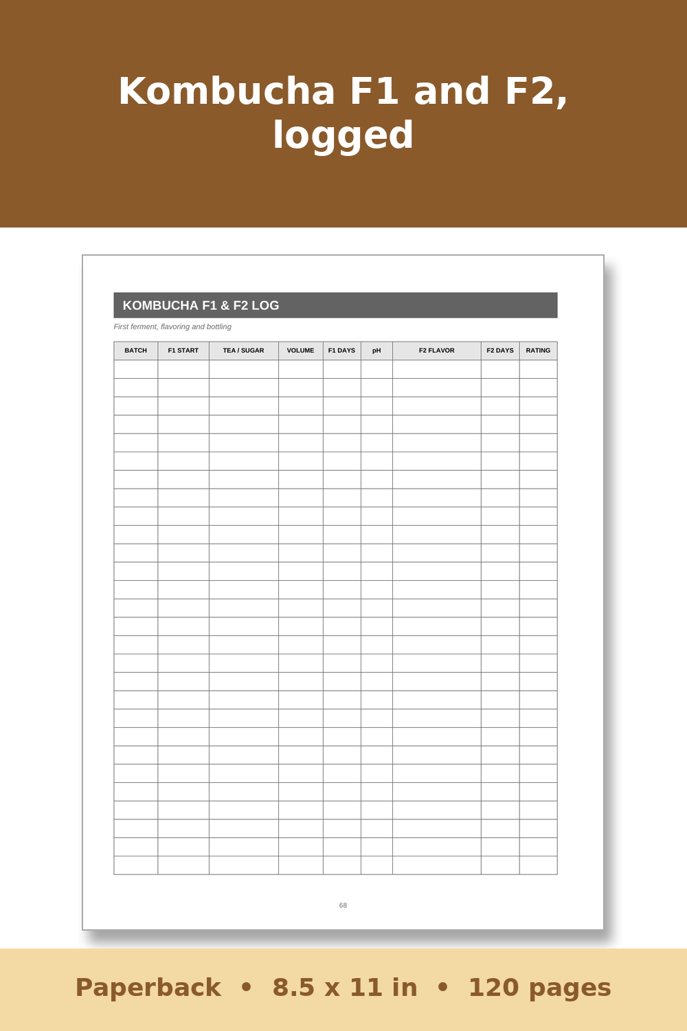 Sourdough and Fermentation Log Book – inside page