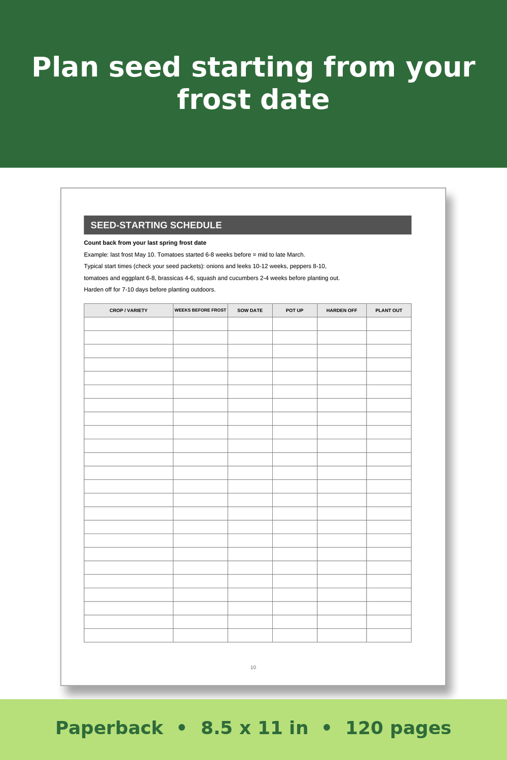 Greenhouse Log Book and Planner – inside page