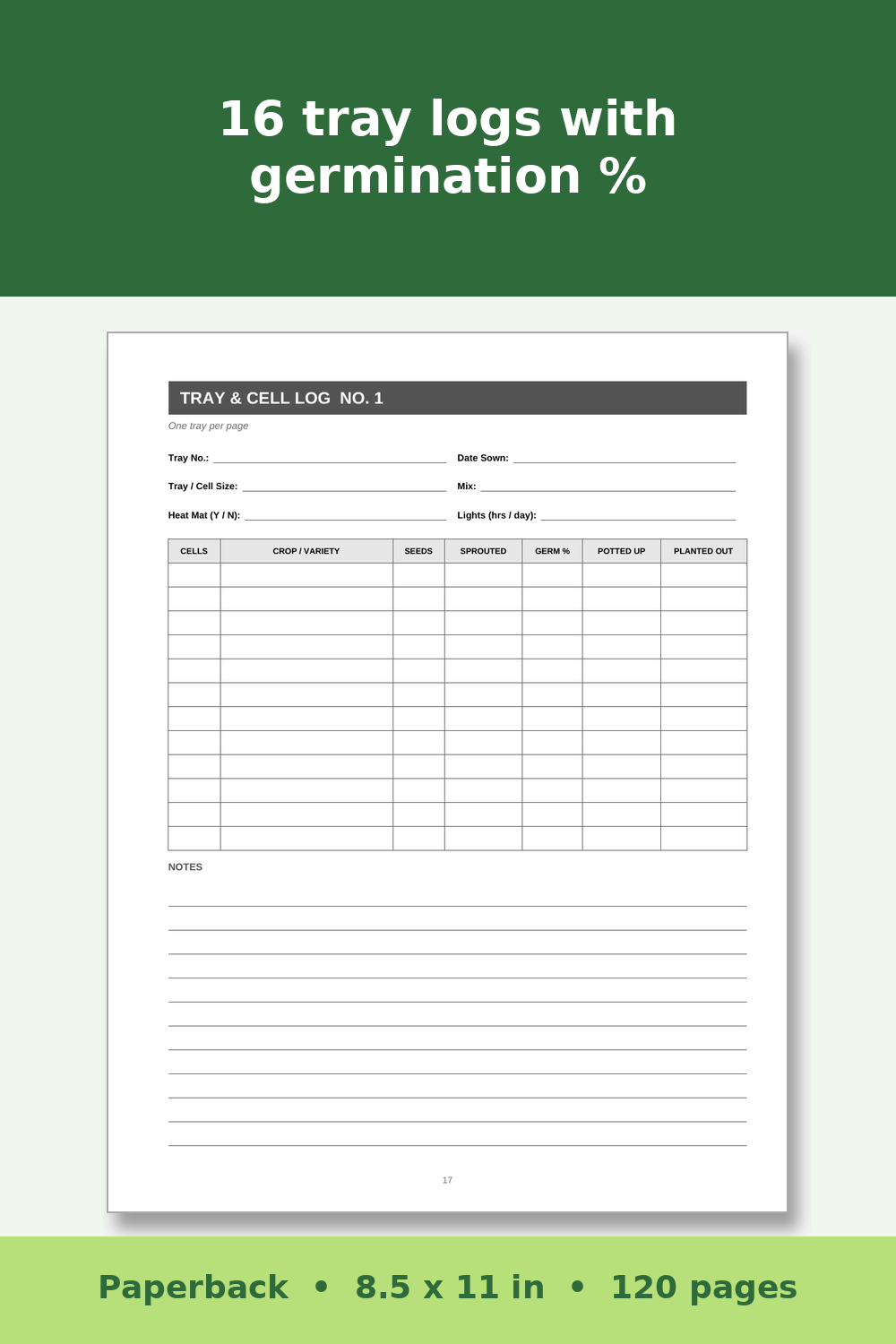 Greenhouse Log Book and Planner – inside page