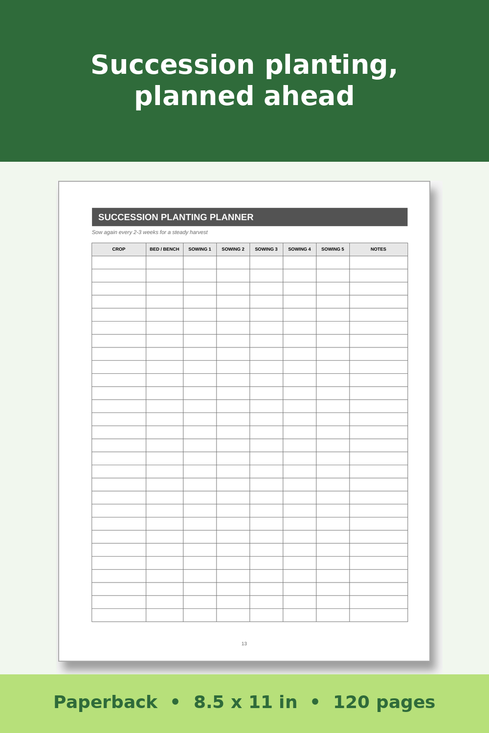 Greenhouse Log Book and Planner – inside page