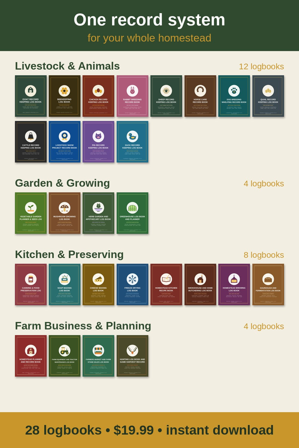 Bundle logbooks by category: livestock, garden, kitchen, farm business